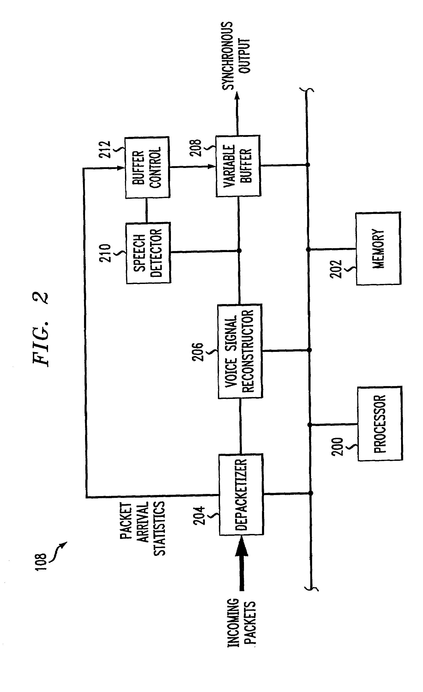 Dynamic jitter buffering for voice-over-IP and other packet-based communication systems