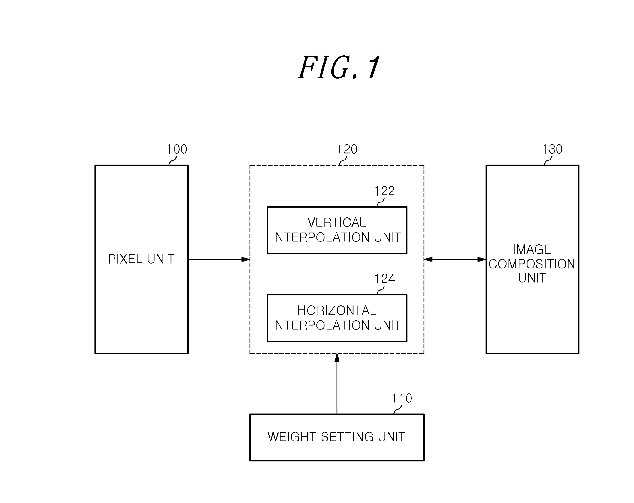 Image Sensor and Method of Generating Binning Image Using the Same