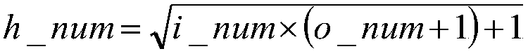 Early warning system and method for driving in fog and missing road signs based on machine vision