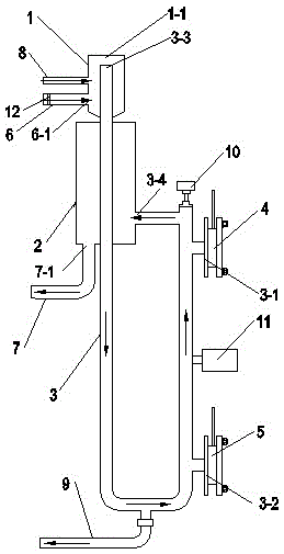 On-line continuous concentration detection device for printing and dyeing process liquid