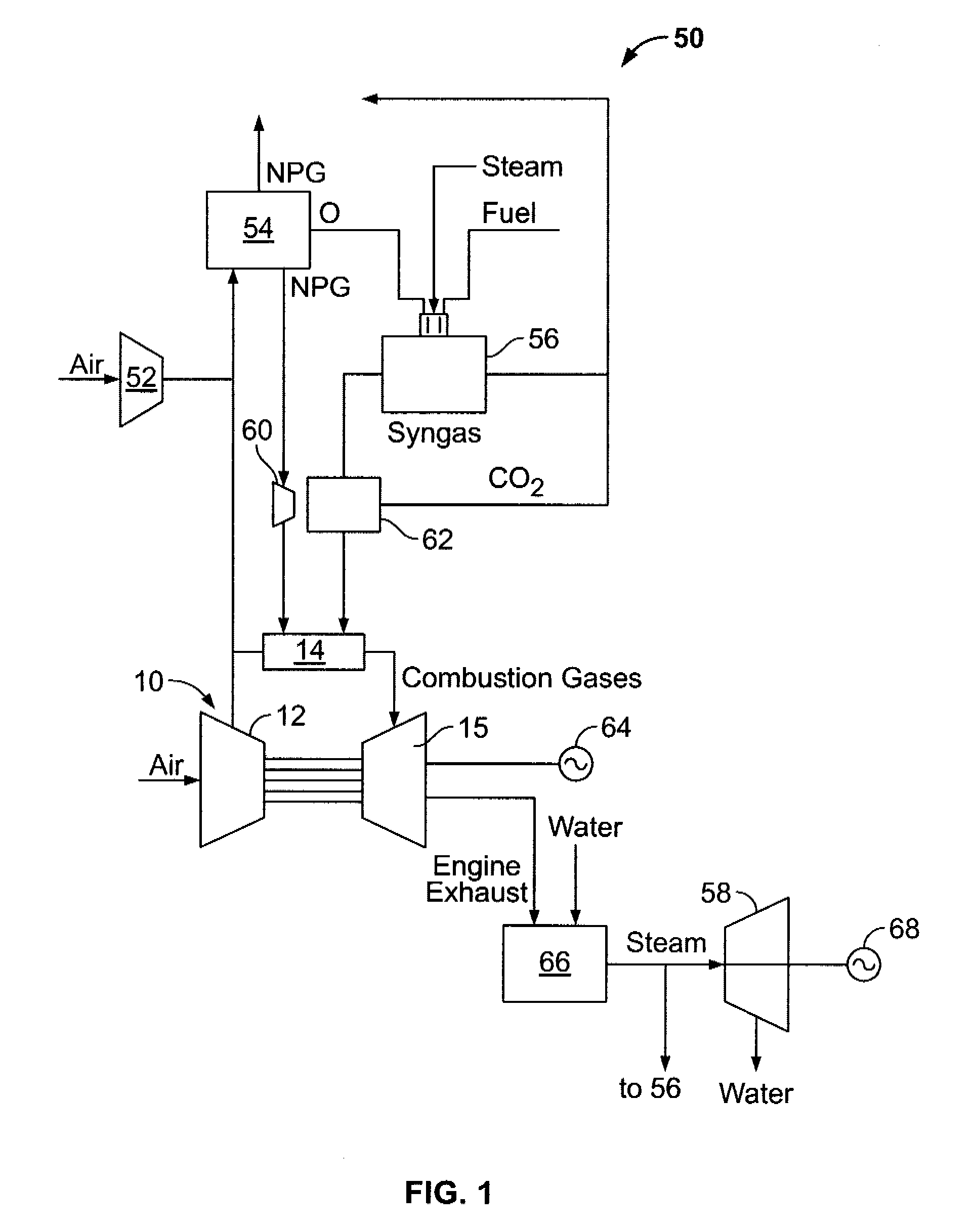 Methods and systems for gas turbine syngas warm-up with low emissions