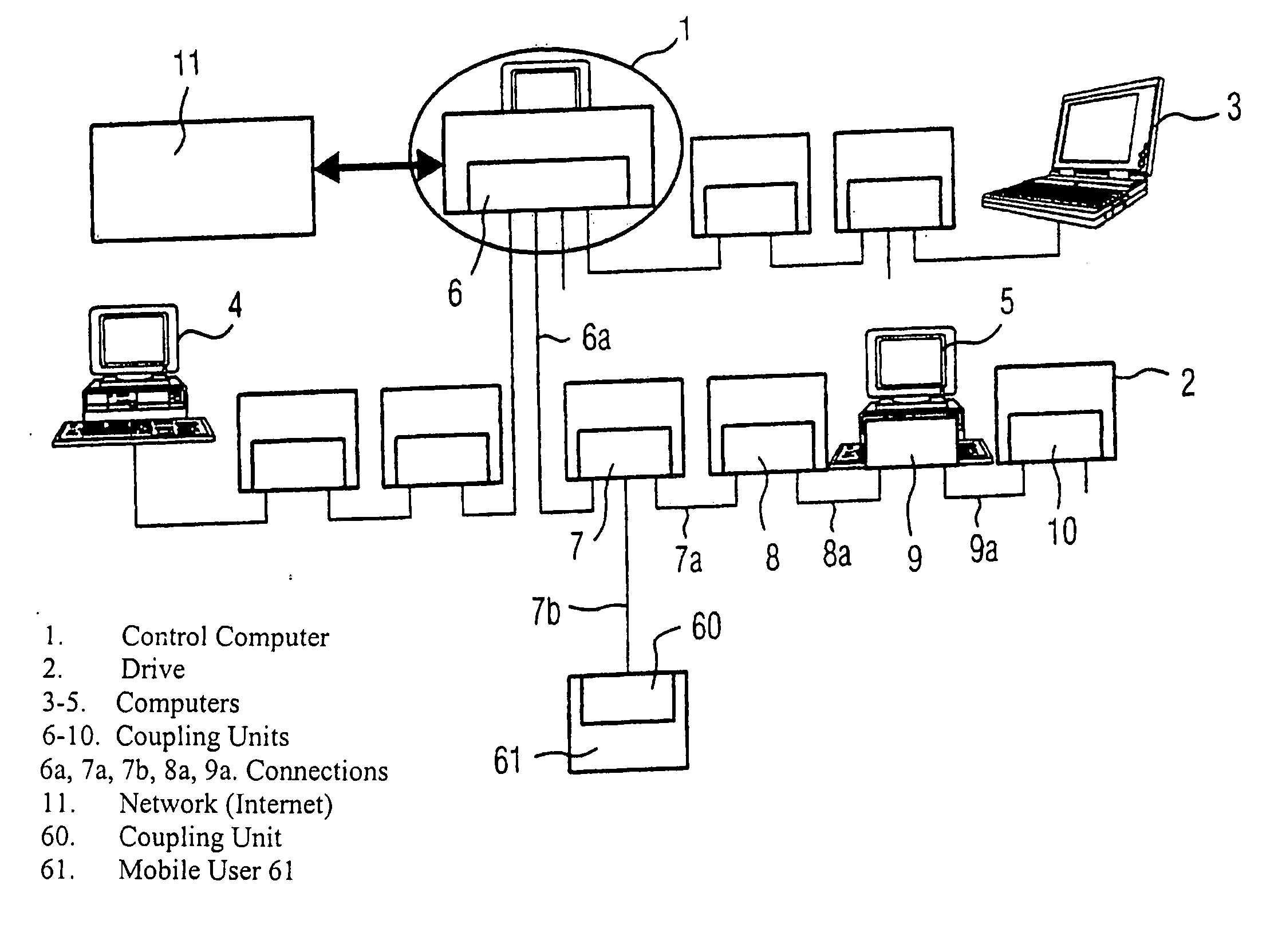 Method and system for transmitting data via switchable data networks