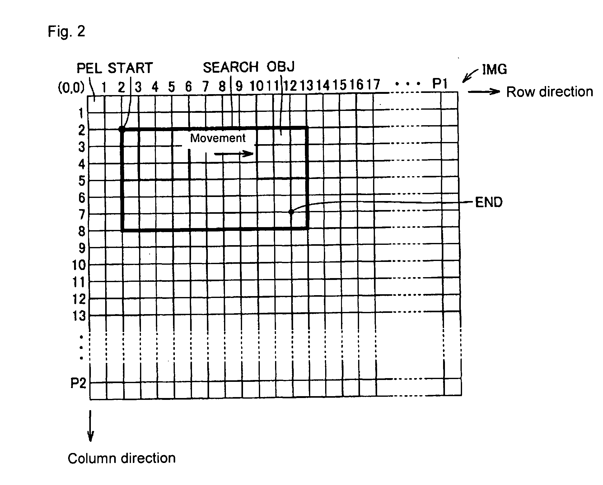 Image processing device, image processing method, program for the same, and computer readable recording medium recorded with program