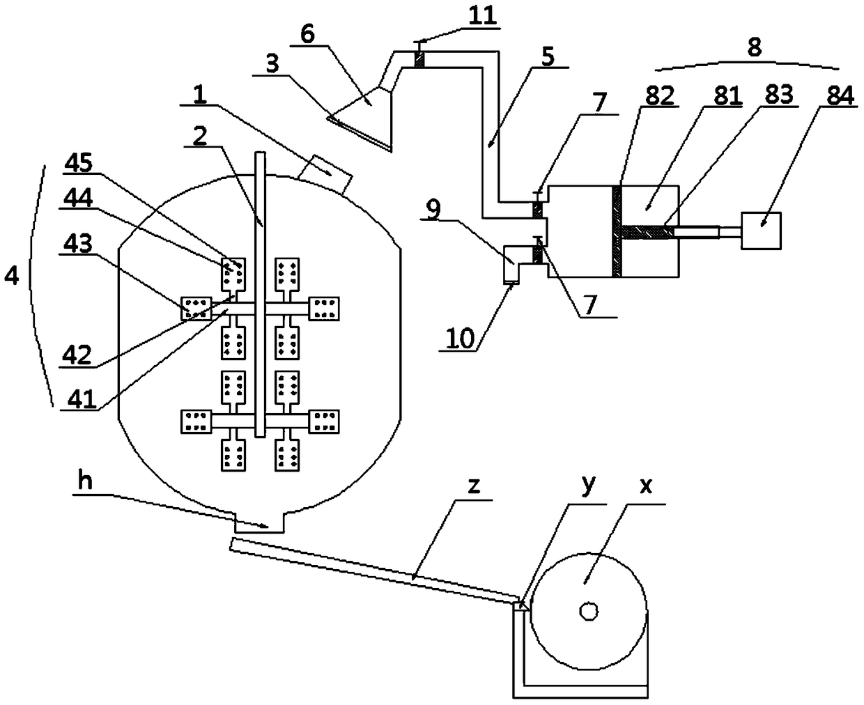 pvc stabilizer stirring section line