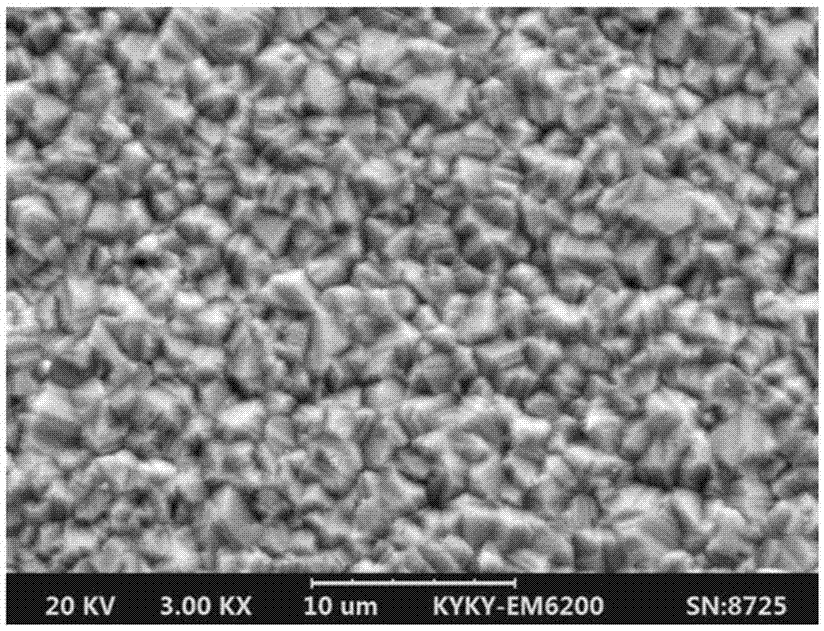 Electroless tin plating formula for printed circuit board