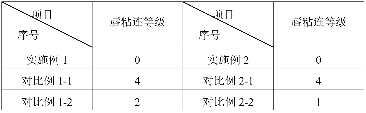 Cigarette tipping paper resistant to lip adhesion