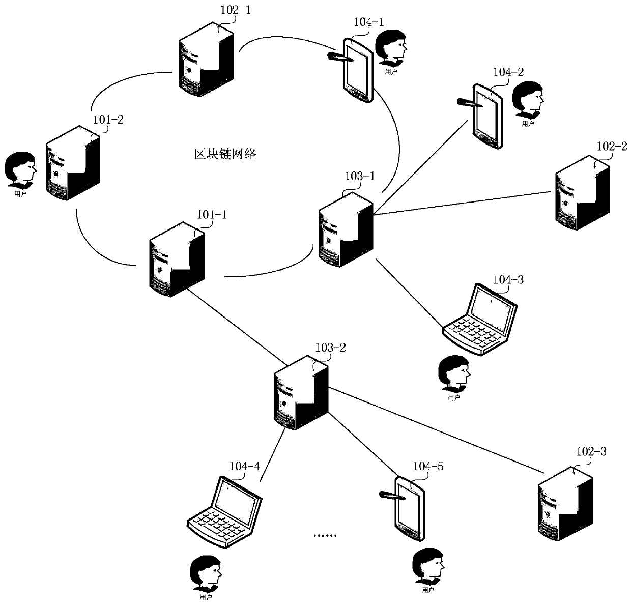 Motion health exciting method, device, equipment, server and medium