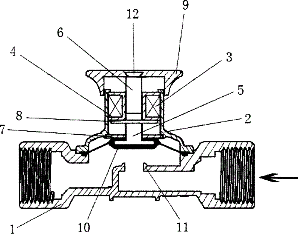 Electromagnetic self-closing valve