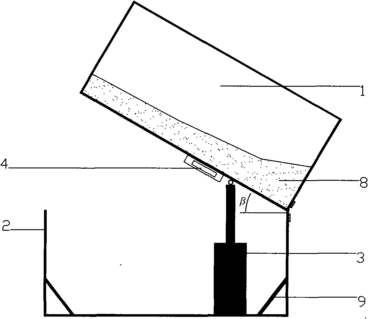 Landslide simulation experimental device