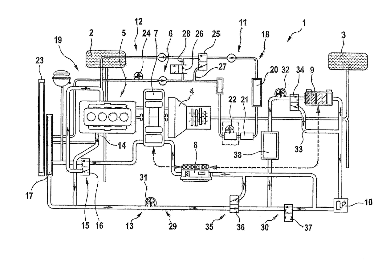 Temperature control system for hybrid powertrain and method of operating a temperature control system