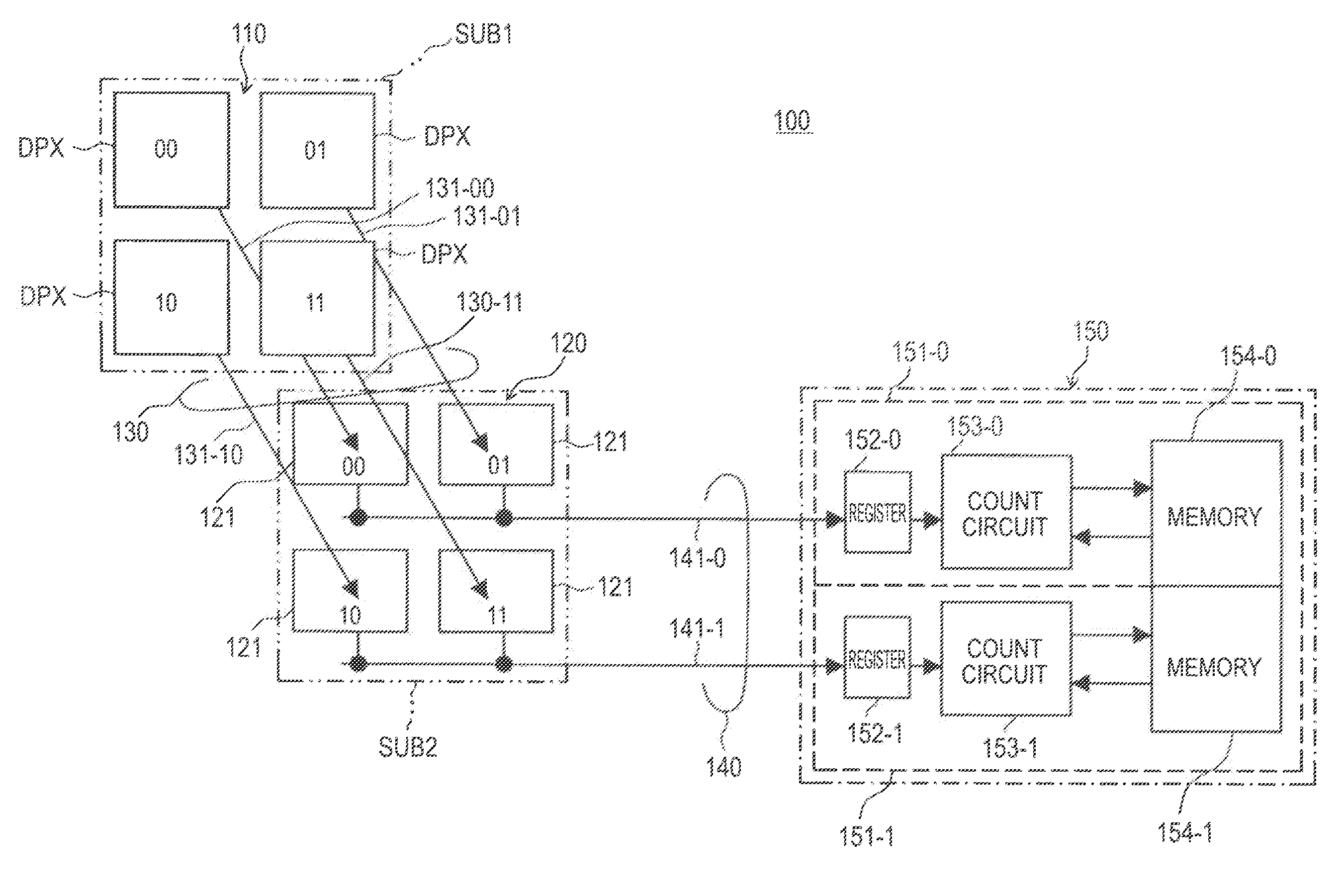 Imaging device and camera system