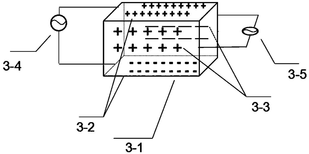 A Lissajous device based on the principle of electro-optic modulation of optical crystal refractive index distribution