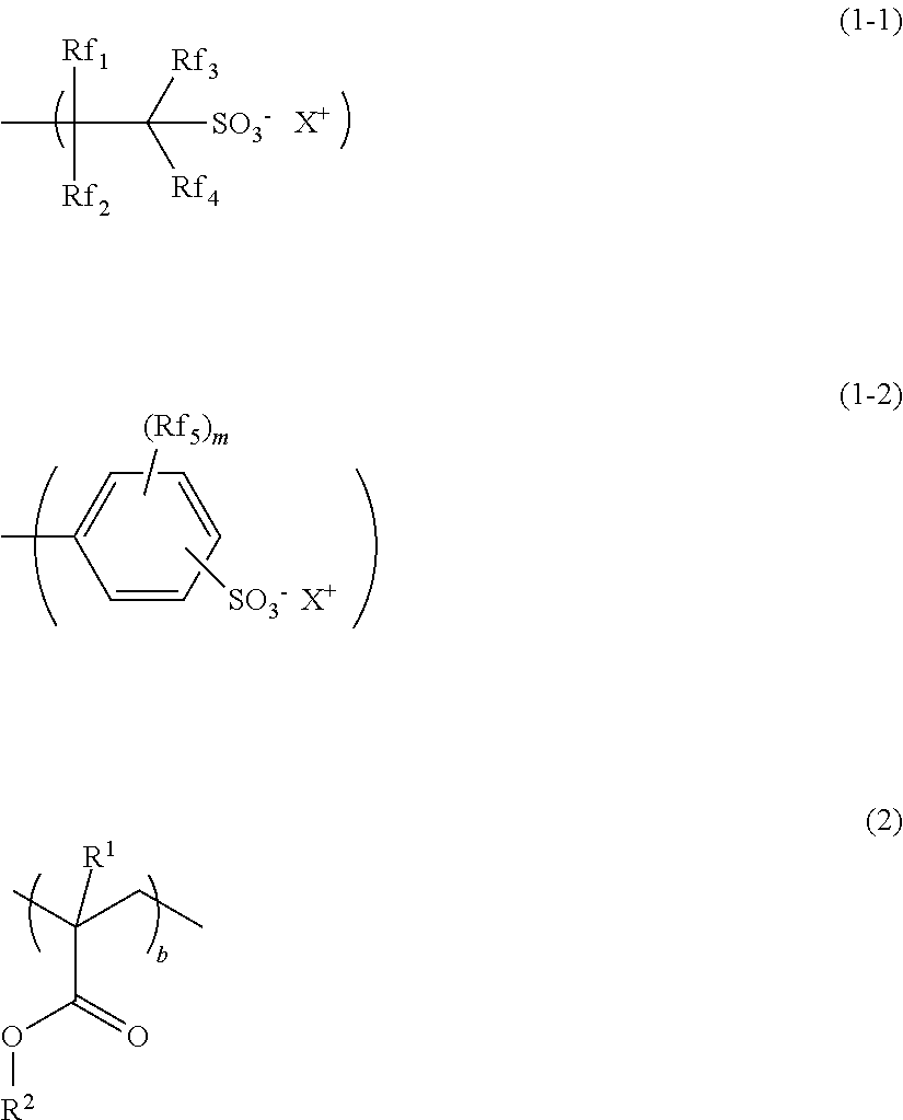 Bio-electrode composition, bio-electrode, and method for manufacturing bio-electrode