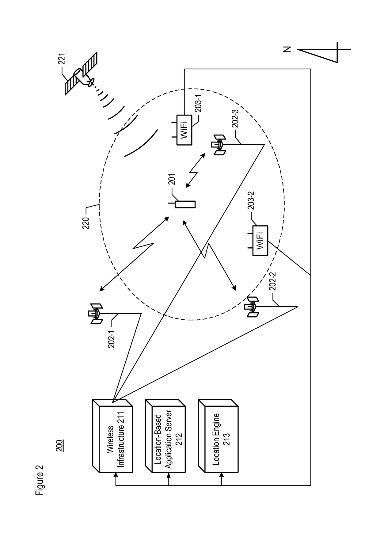 Estimating the location of a wireless terminal based on detection of whether it is moving or stationary