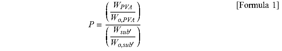 Stretched laminate, method of manufacturing thin polarizer, thin polarizer manufactured by the method, and polarizing plate including the thin polarizer