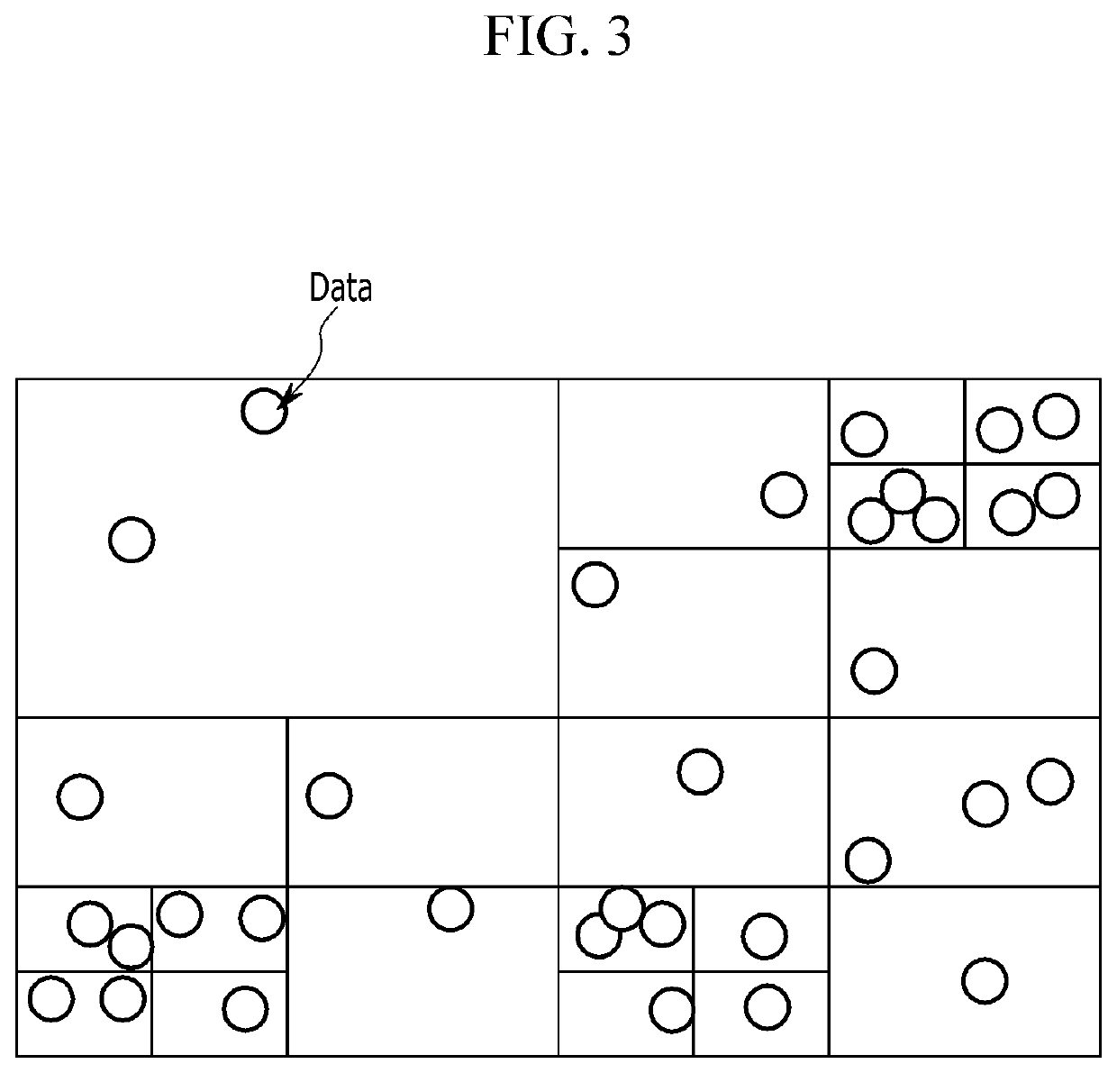 K-means clustering based data mining system and method using the same