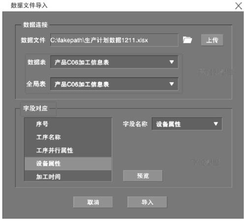 Production line production process data docking and simulation model rapid modeling method and system in cloud manufacturing mode