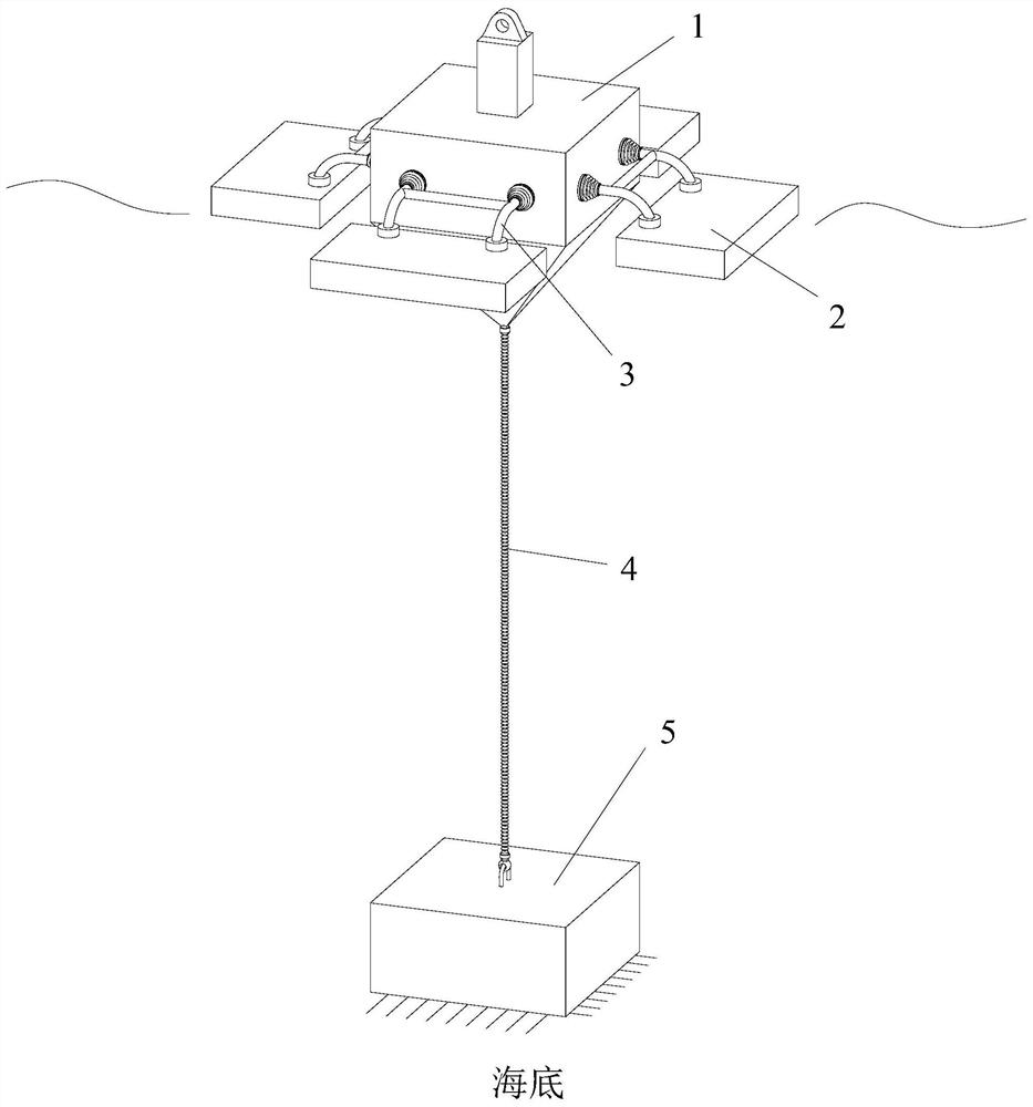 Closed type self-adaptive tide level swing plate wave power generation device