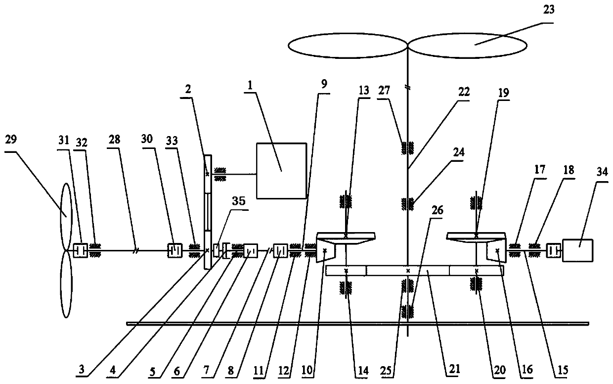 Multi-input multi-output power system for rotary wing aircraft and control method of multi-input multi-output power system