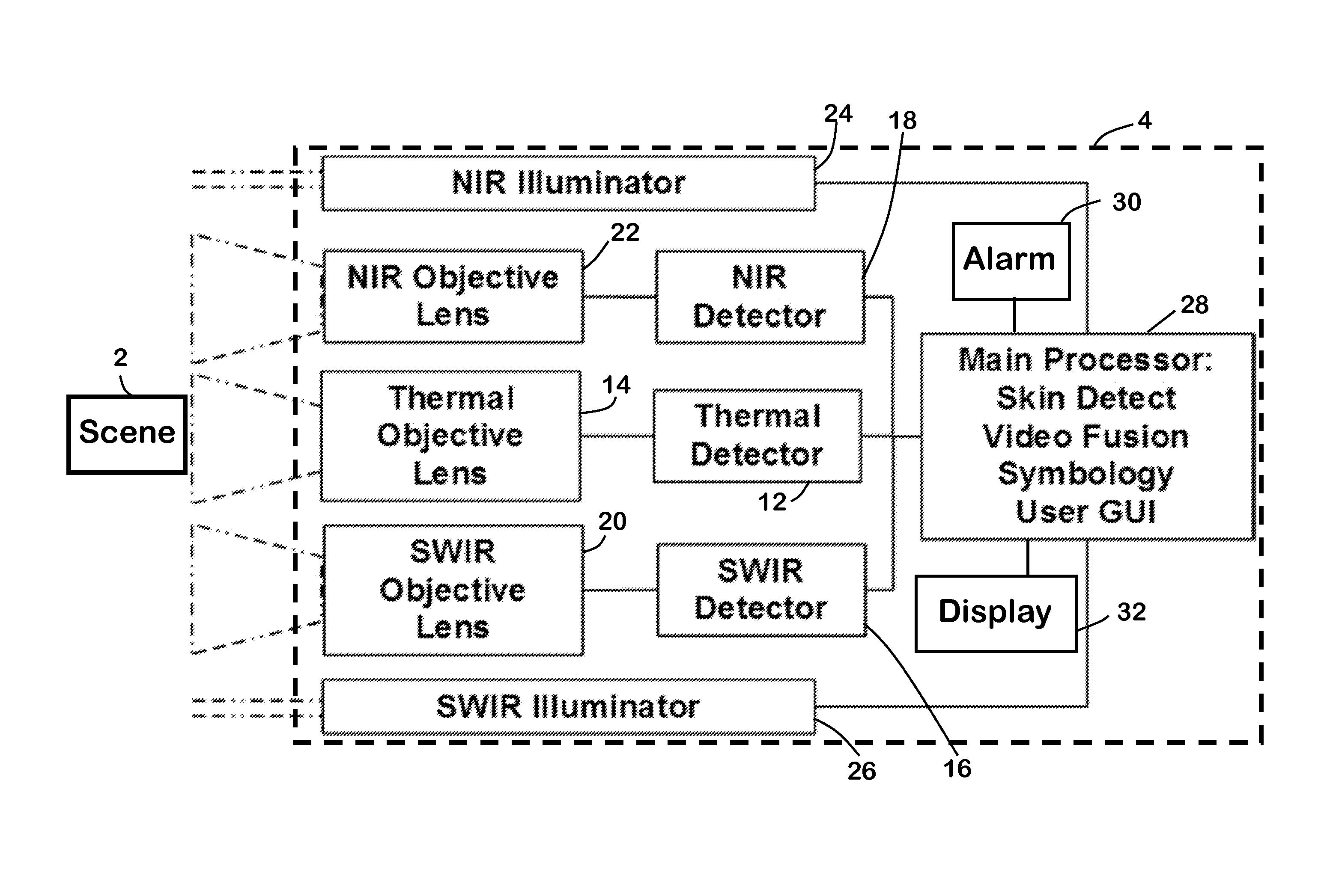 Electro-Optical System and Method for Analyzing Images of a Scene to Identify the Presence of a Target Color