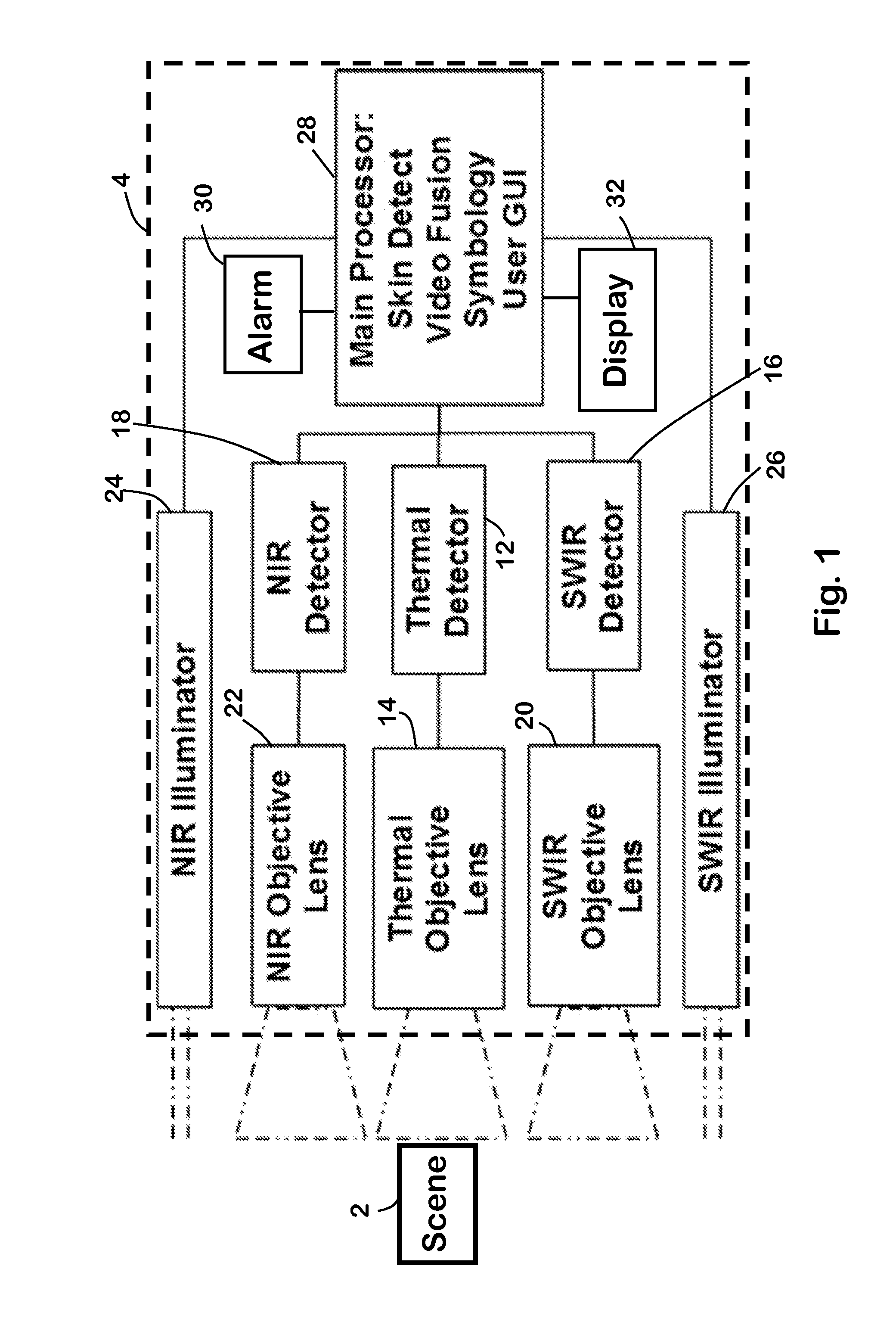 Electro-Optical System and Method for Analyzing Images of a Scene to Identify the Presence of a Target Color