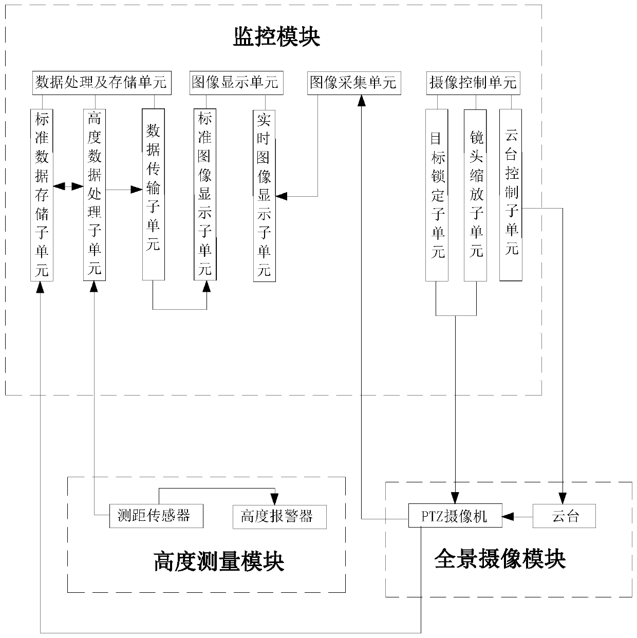 Safety monitoring system and method for crane hook