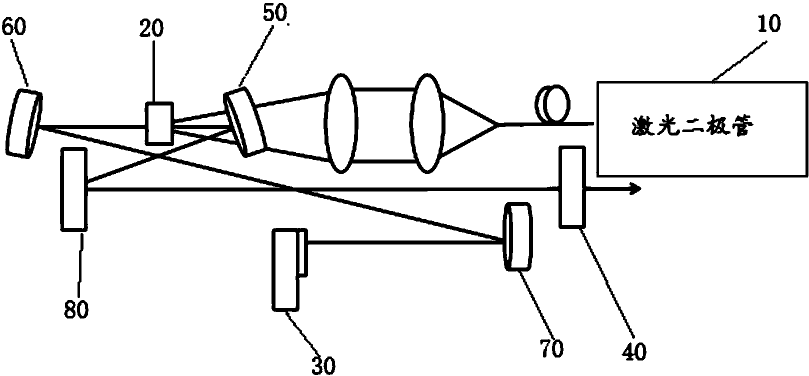 Yb: LYSO laser for Kerr lens mode self-locking