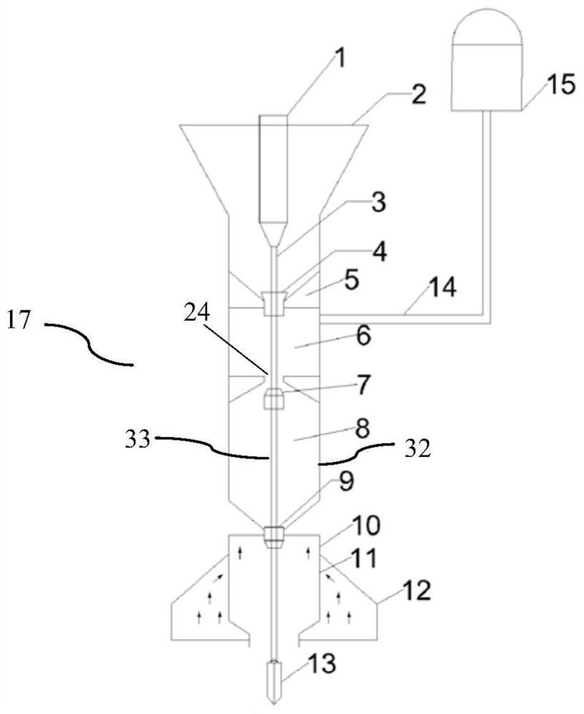 An integrated device and method for acid-process alumina shelling and cutting and flue gas separation