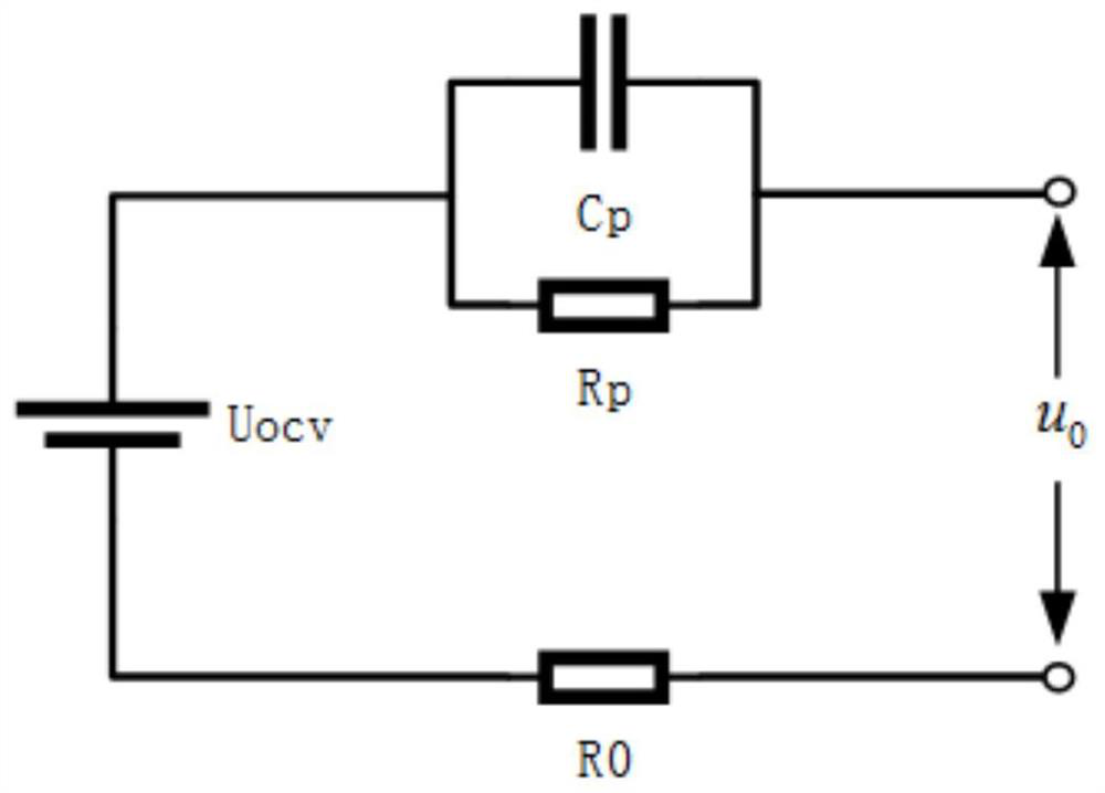 Hybrid heating method, system and equipment for low-temperature direct-current discharge of lithium ion battery