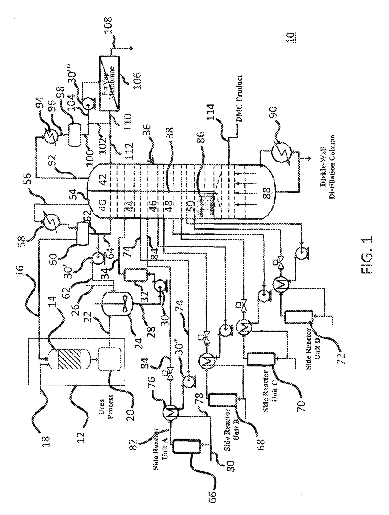 Method of producing high-concentration alkyl carbonates using carbon dioxide as feedstock