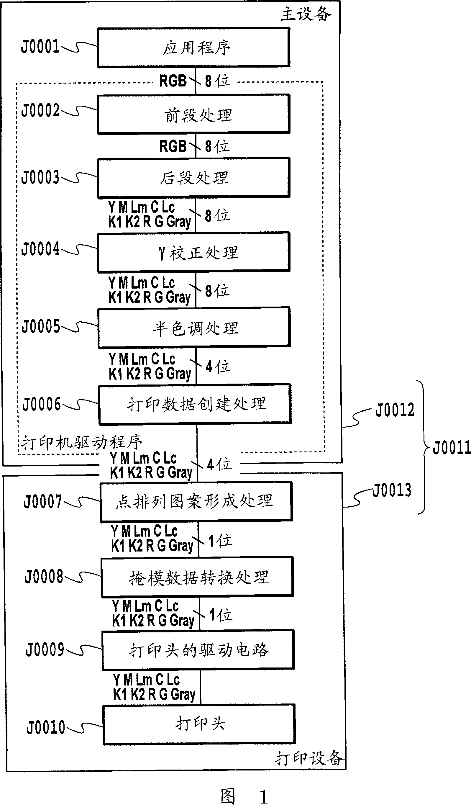 Ink jet printing apparatus and ink jet printing method