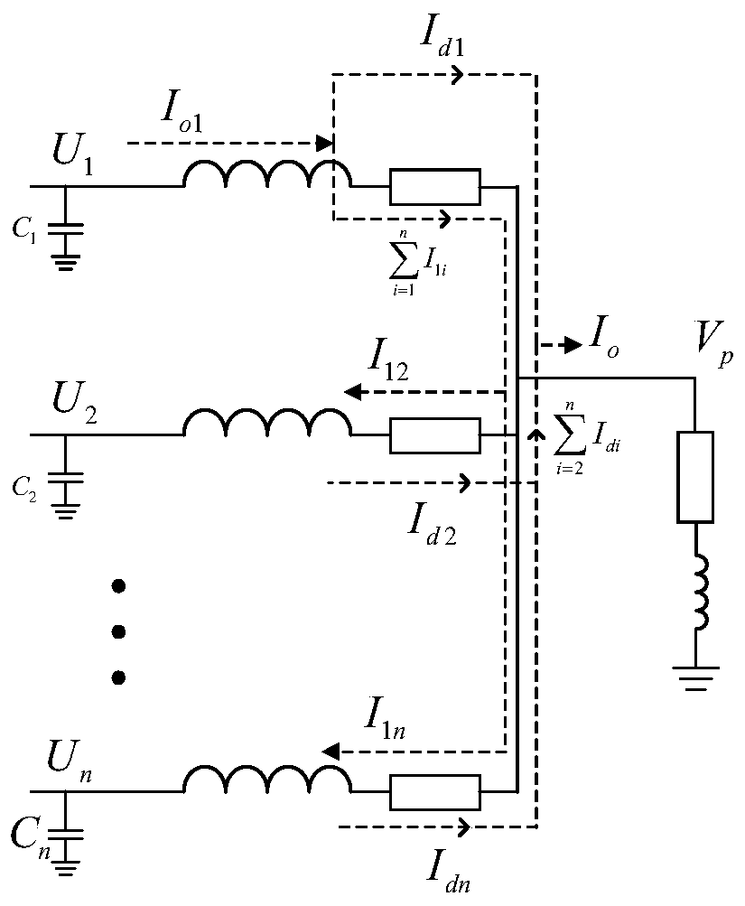 Feedforward control method for voltage transient compensation of point of common coupling (PCC) of common load and system