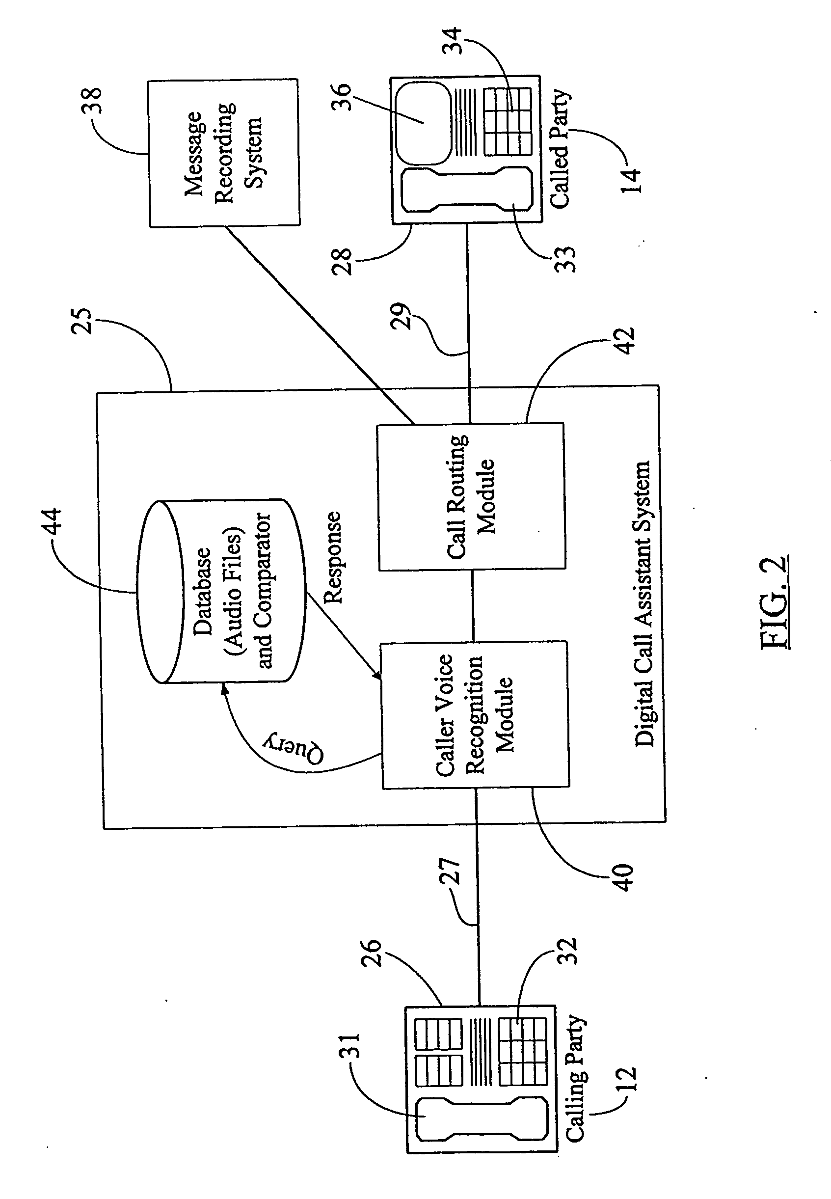 Voice recognition for filtering and announcing message