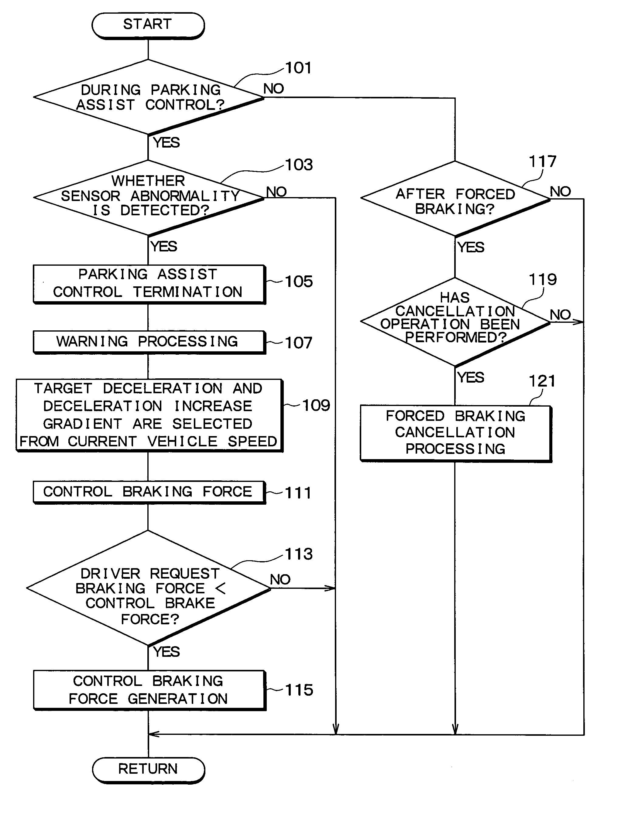 Parking assist control apparatus and storage medium for parking assist control program