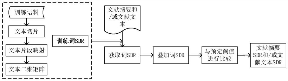 Name disambiguation method, device, electronic device, and computer-readable storage medium