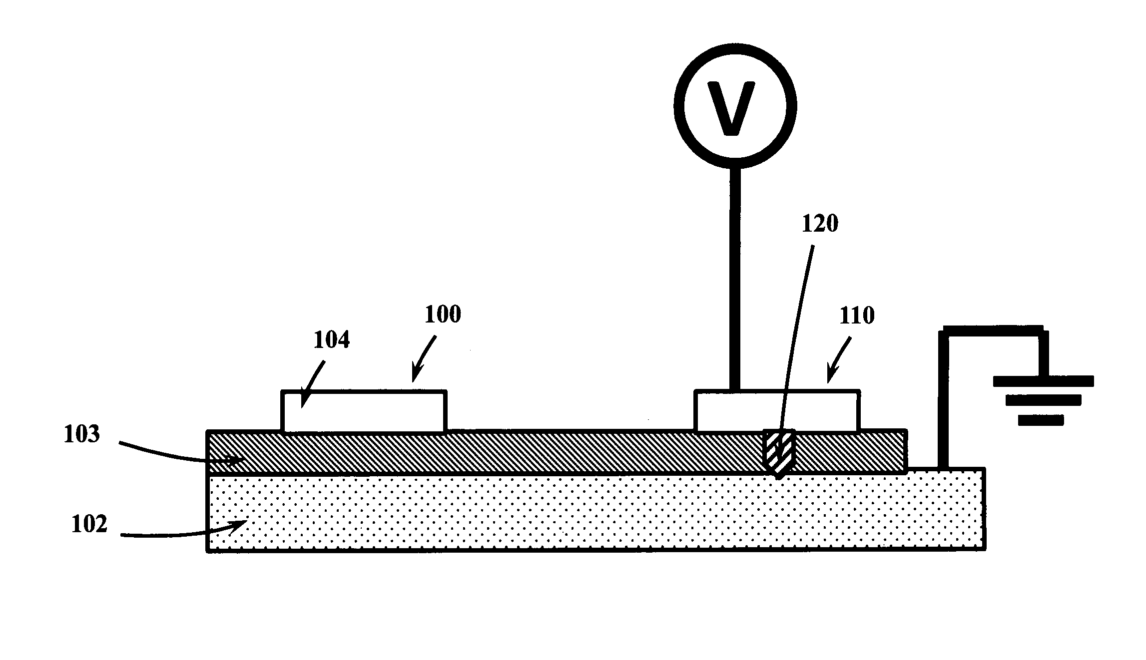 Hardware based random number generator