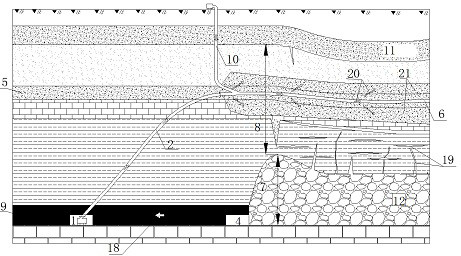 Technology for preventing and treating coal seam roof water damage through dynamic pressure maintaining grouting blocking fissures of horizontal long drill holes in mining fractured zone