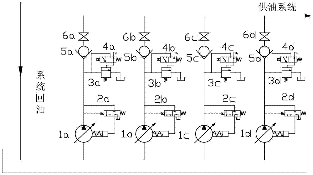 A constant pressure variable pump system and energy saving method