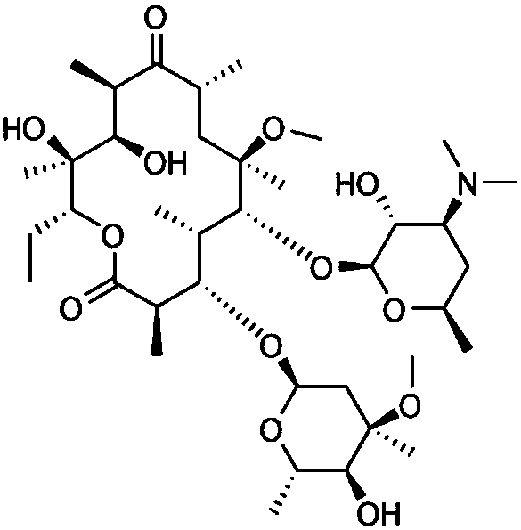 Application of clarithromycin in preparation of type I allergy resisting drugs