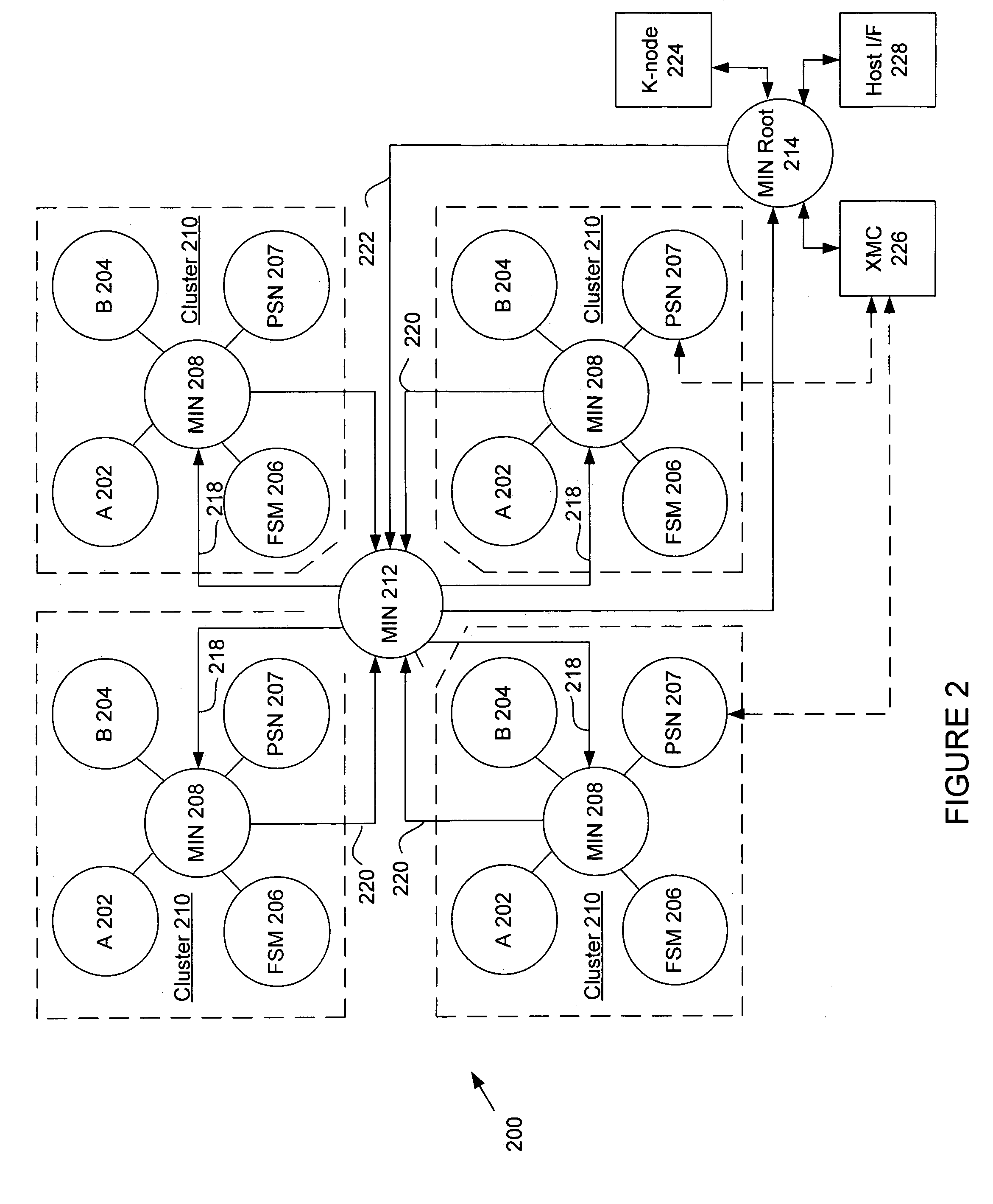 System and method using embedded microprocessor as a node in an adaptable computing machine