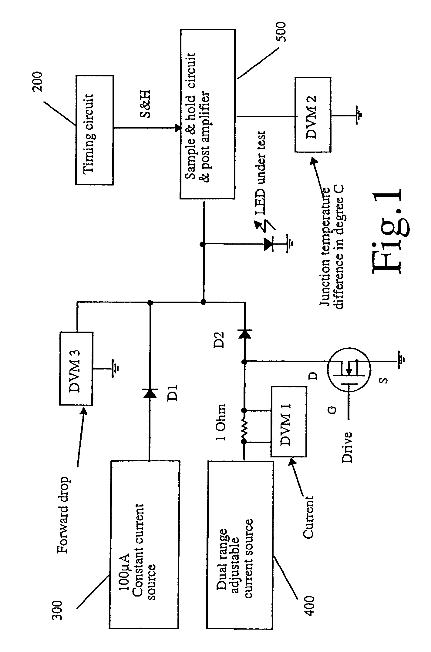 LED junction temperature tester