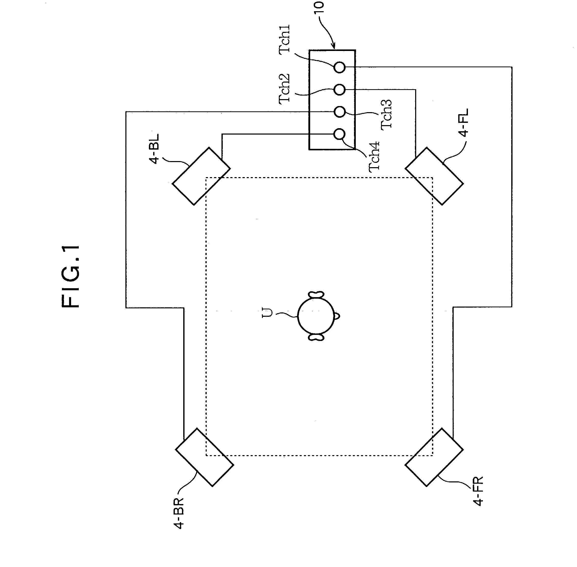 Method of creating reverberation by estimation of impulse response