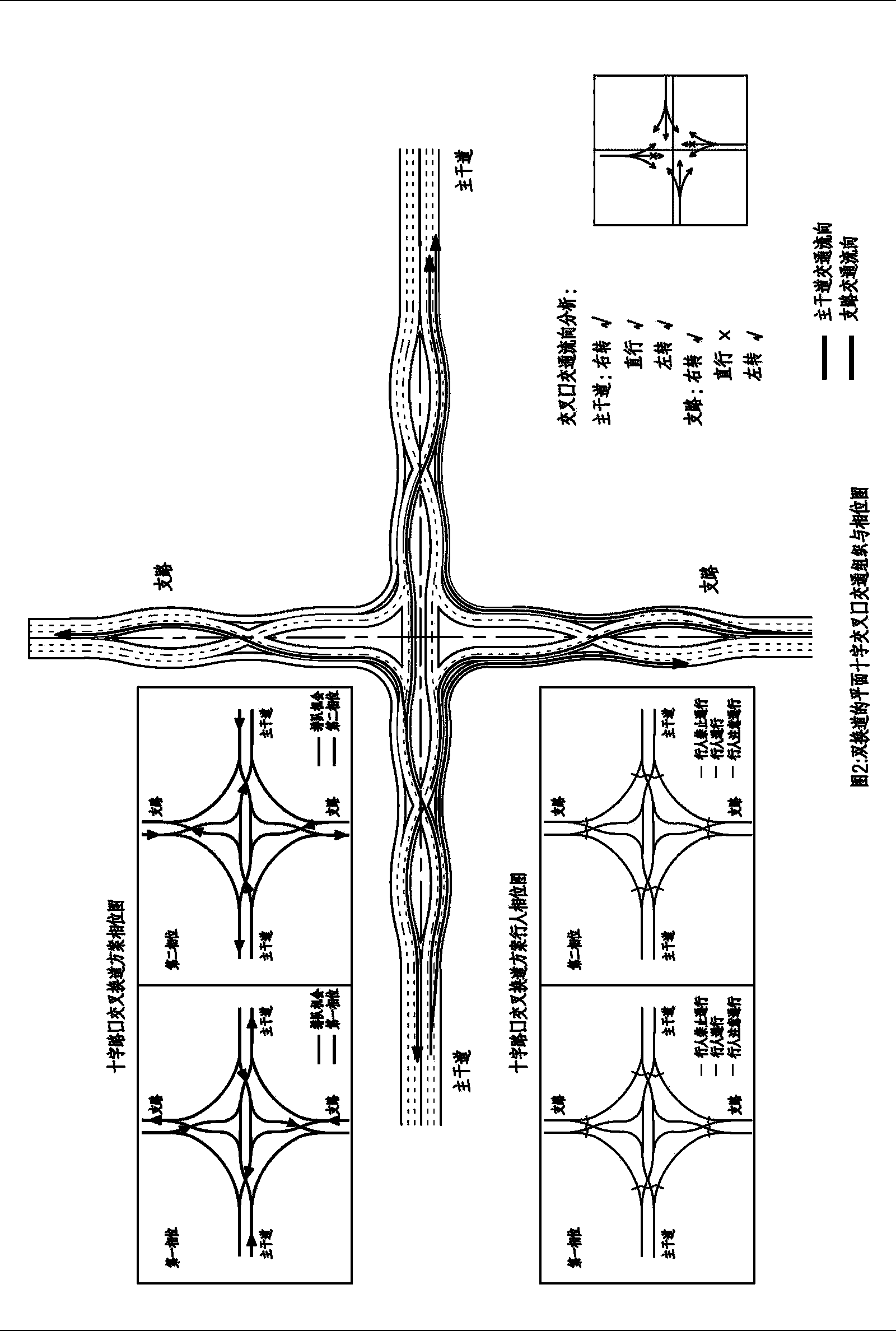 Dual-lane-changing cross road intersection design scheme