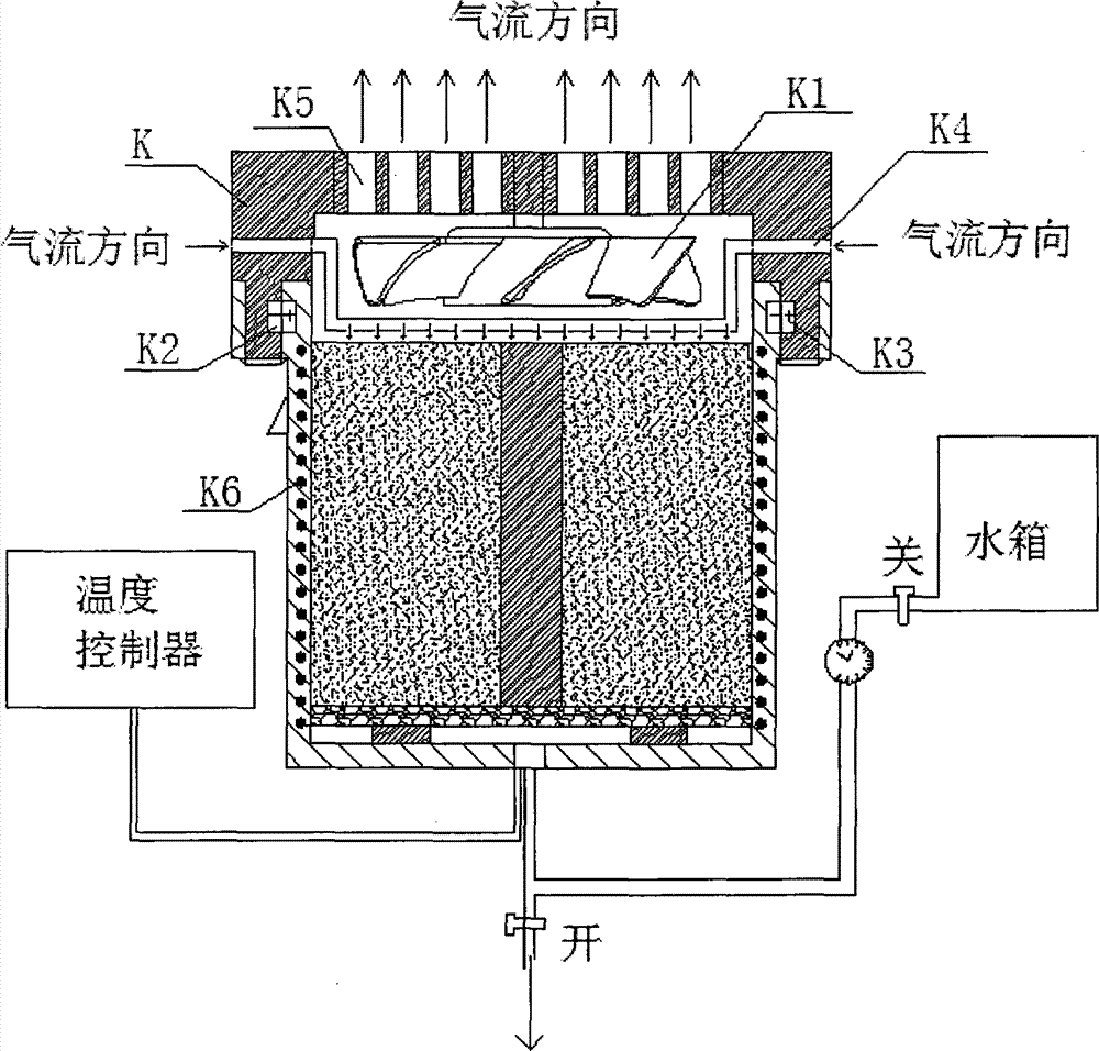 Constant-volume and temperature-controllable axial and radial soil body expansibility tester