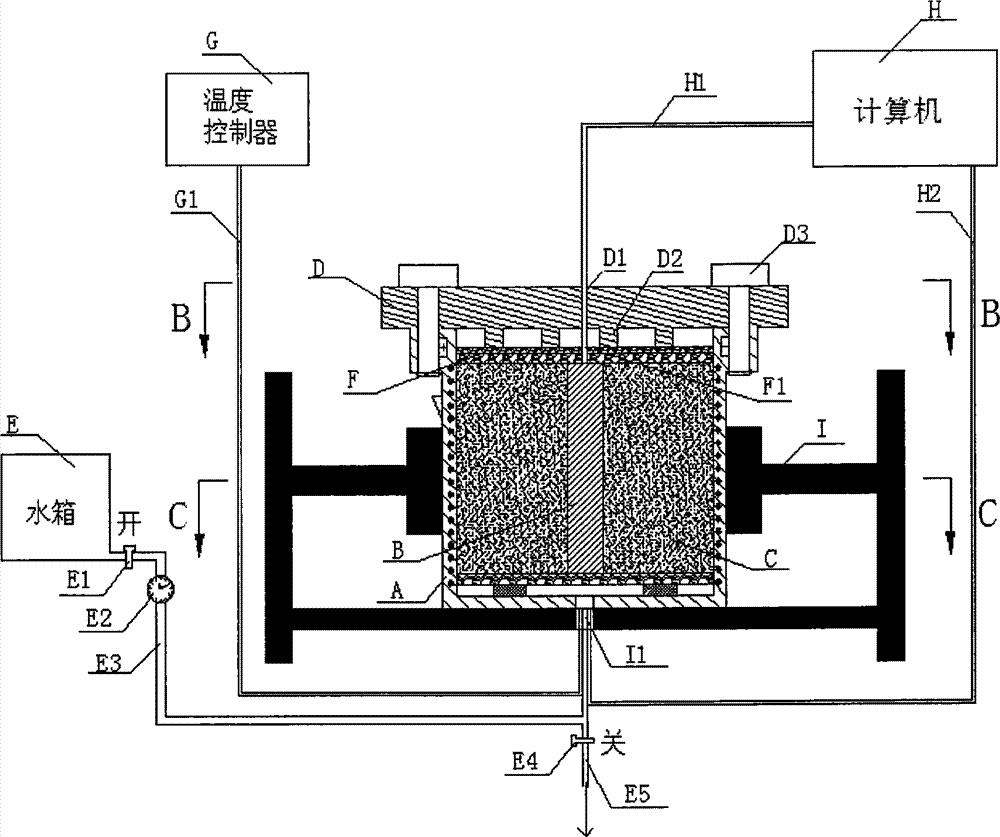 Constant-volume and temperature-controllable axial and radial soil body expansibility tester