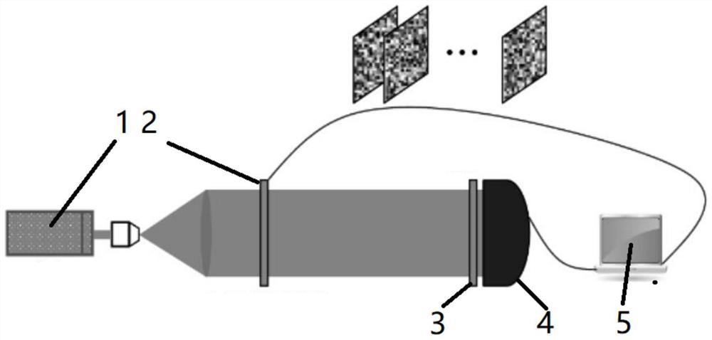 Optical Image Encryption Method for Computational Ghost Imaging Using Phase Iterative Algorithm