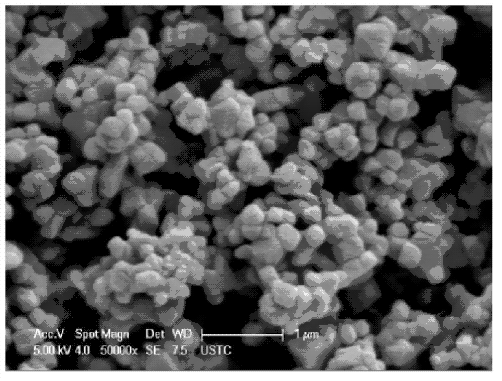 Briquetting and sintering method for synthesizing lithium titanate negative electrode material