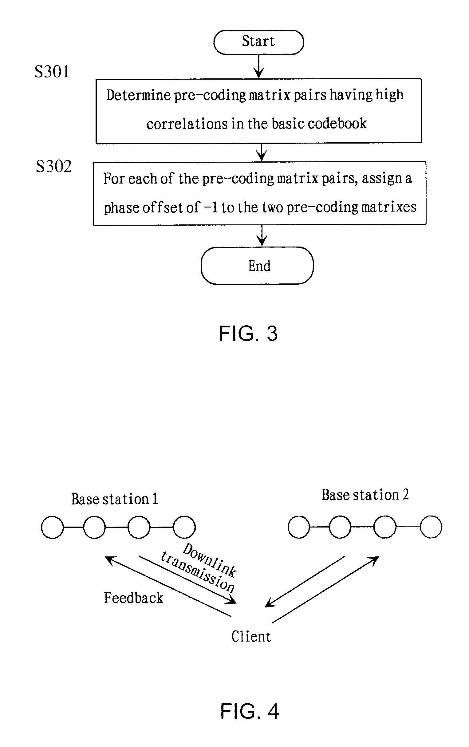 Wireless communication system, base station, terminal and method of generating codebook