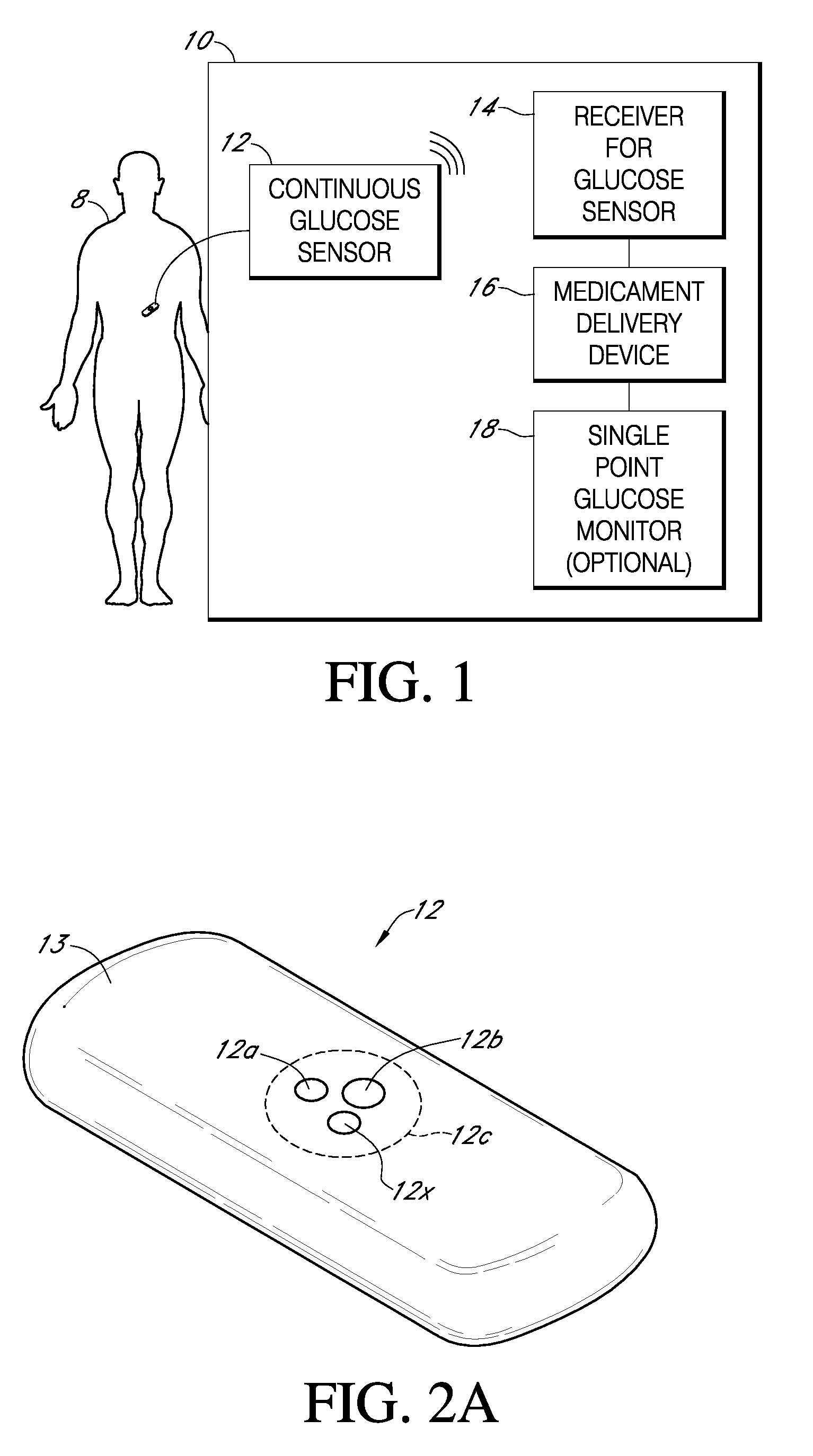 Integrated medicament delivery device for use with continuous analyte sensor