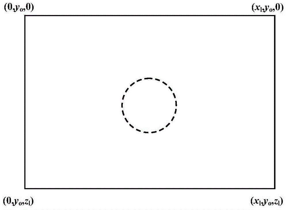 Local grid and photon encryption method in radiation energy propagation Monte-Carlo algorithm